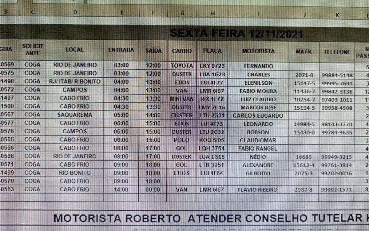 escala de viagens dos motoristas da prefeitura foi divulgada e, conforme as imagens, a maioria dos listados s&atilde;o de servidores comissionados . 

