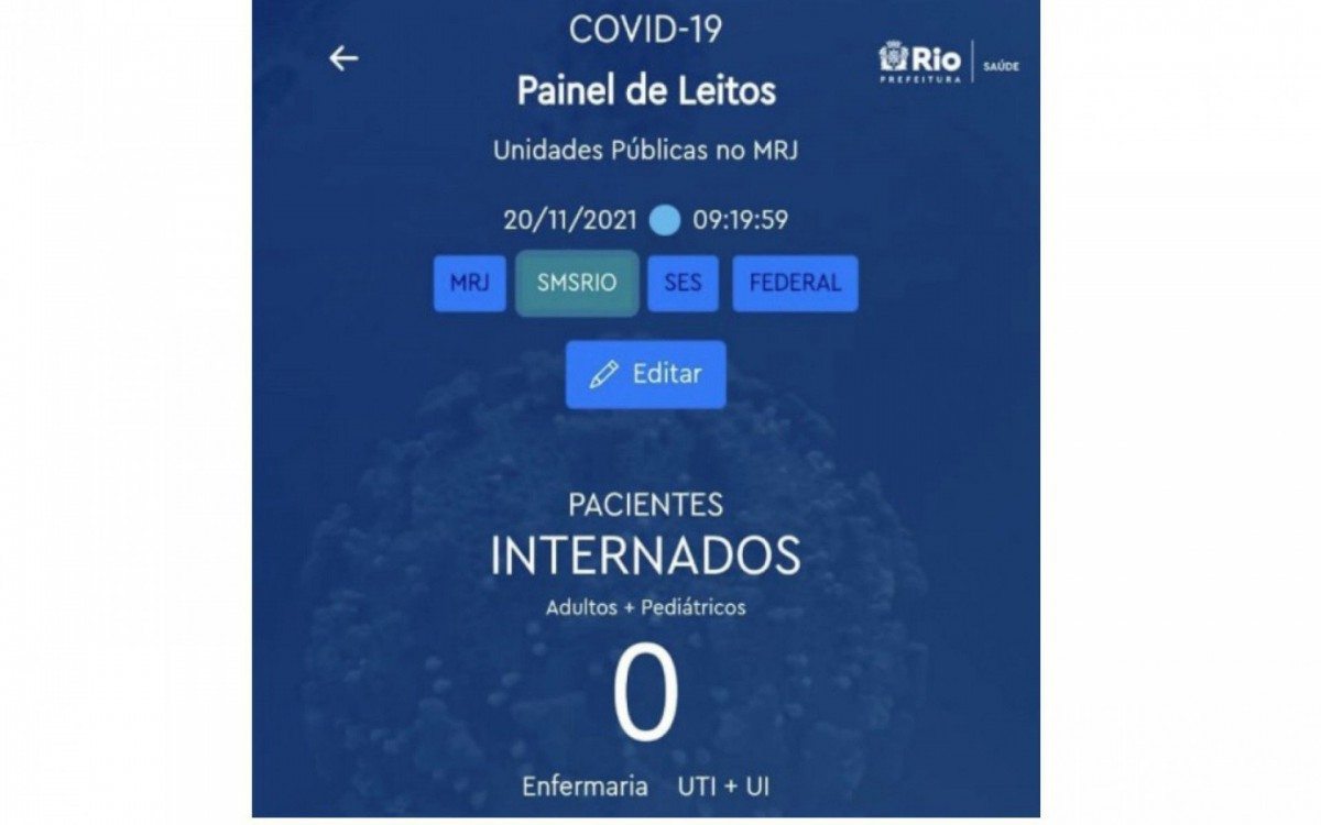 Secretaria Municipal de Sa&uacute;de zera n&uacute;mero de interna&ccedil;&otilde;es nos leitos de Covid-19 na capital
