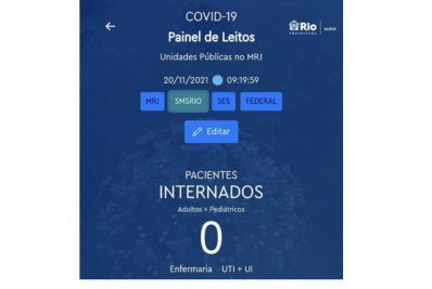 Rio bate recorde e zera internações por Covid-19 na rede do município