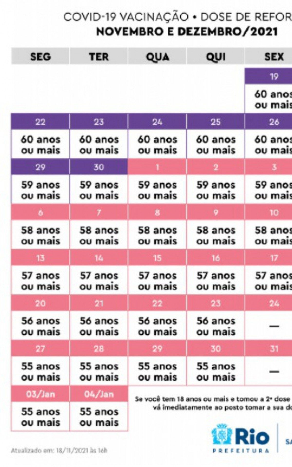 Calendário de vacinação