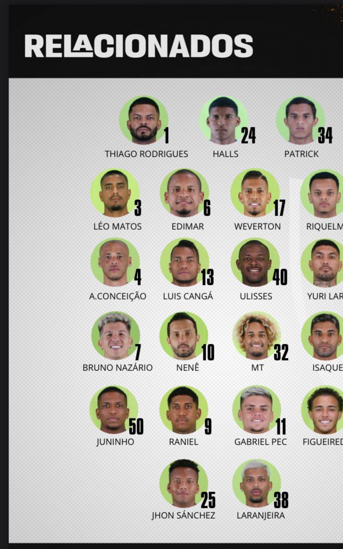 Lista de relacionados do Vasco para jogo contra o Volta Redonda, na estreia no Carioca
