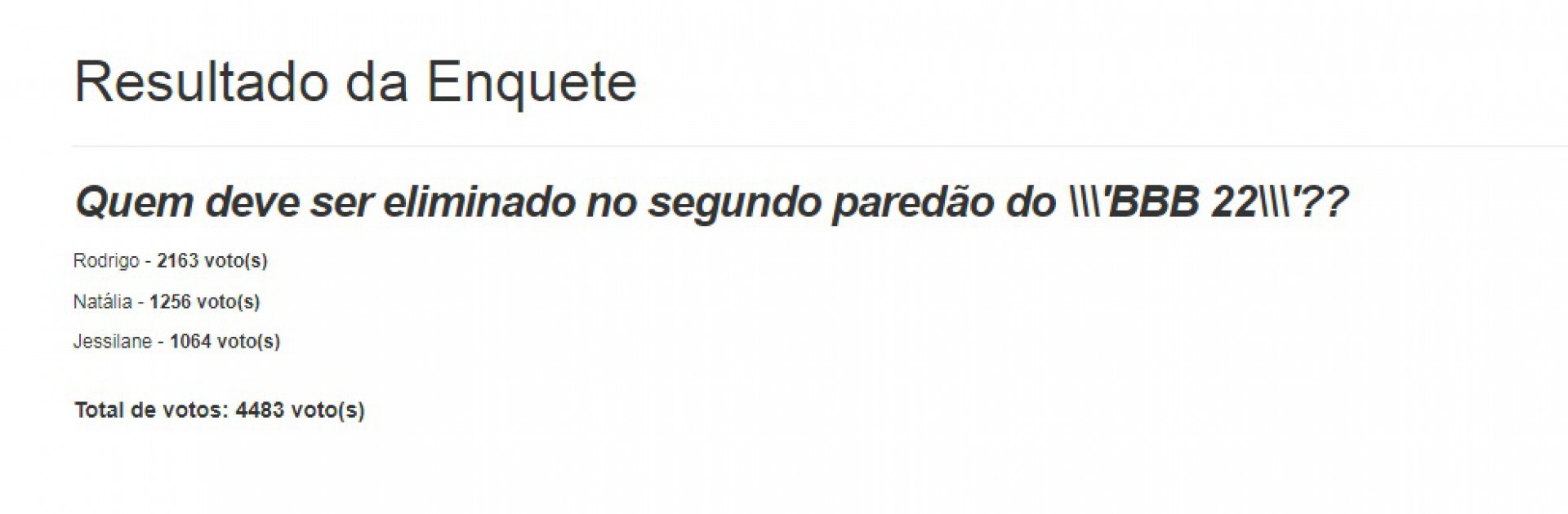 Resultado da enquete - Divulgação