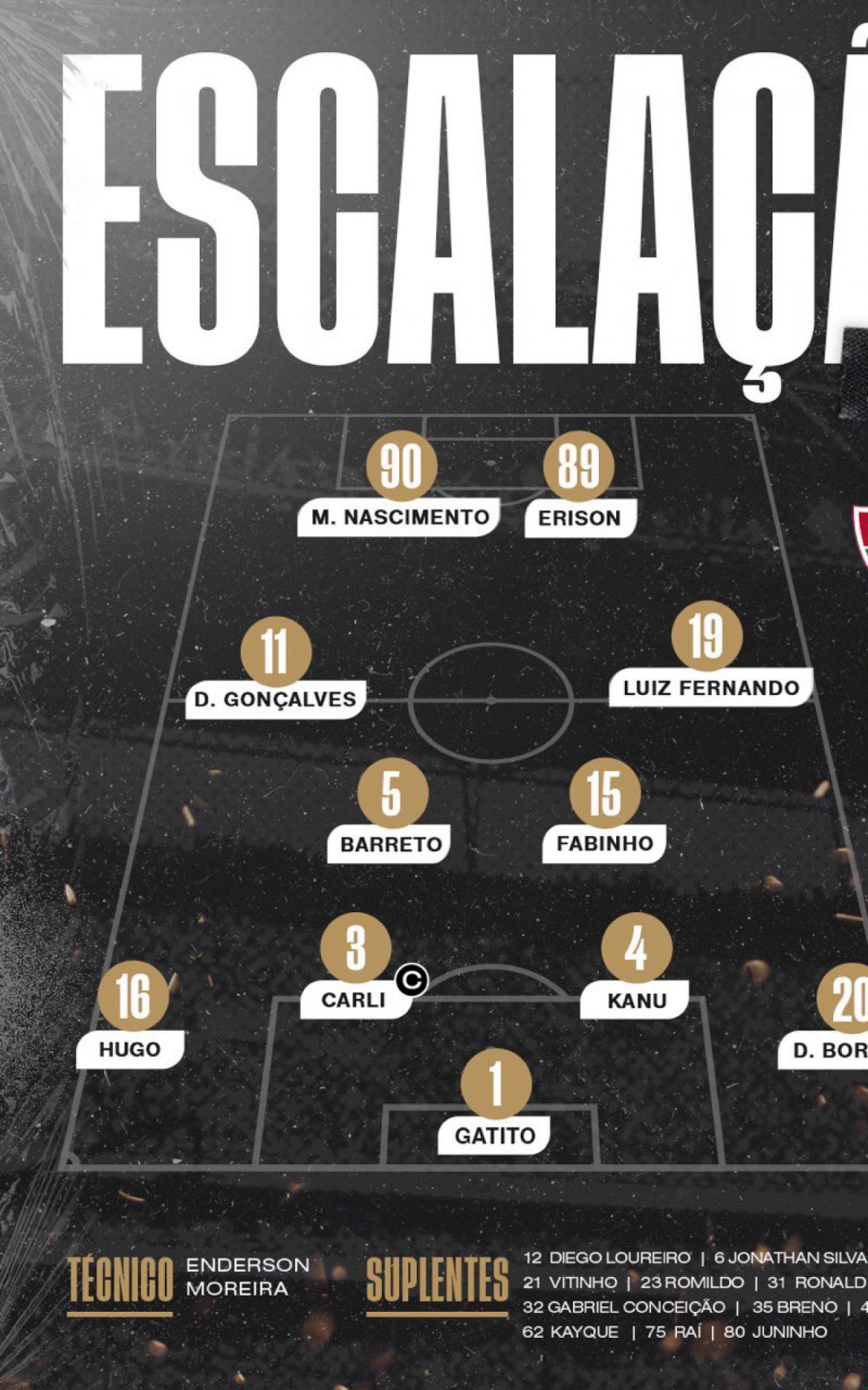 Escala&ccedil;&atilde;o do Botafogo