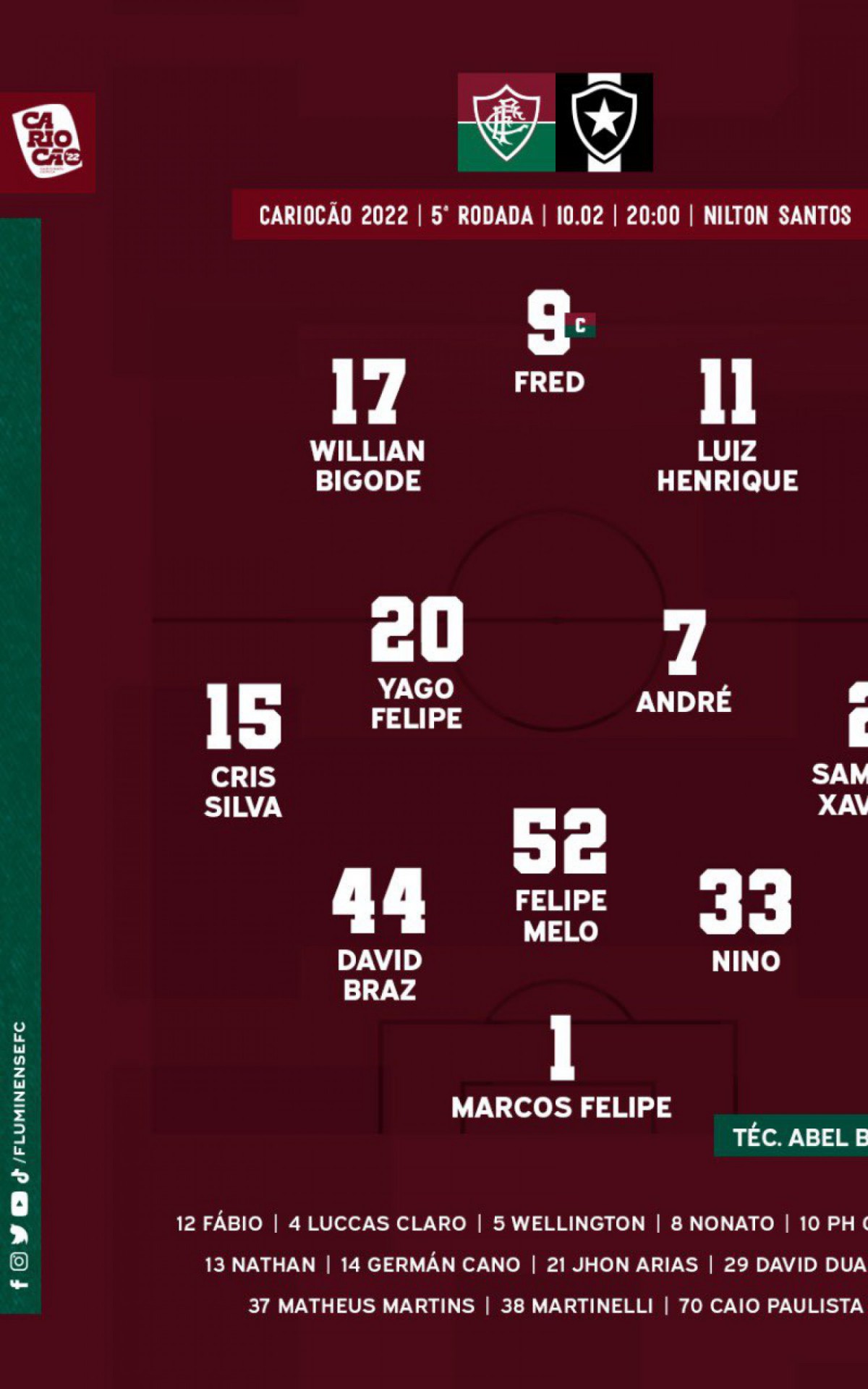 Escala&ccedil;&atilde;o do Fluminense