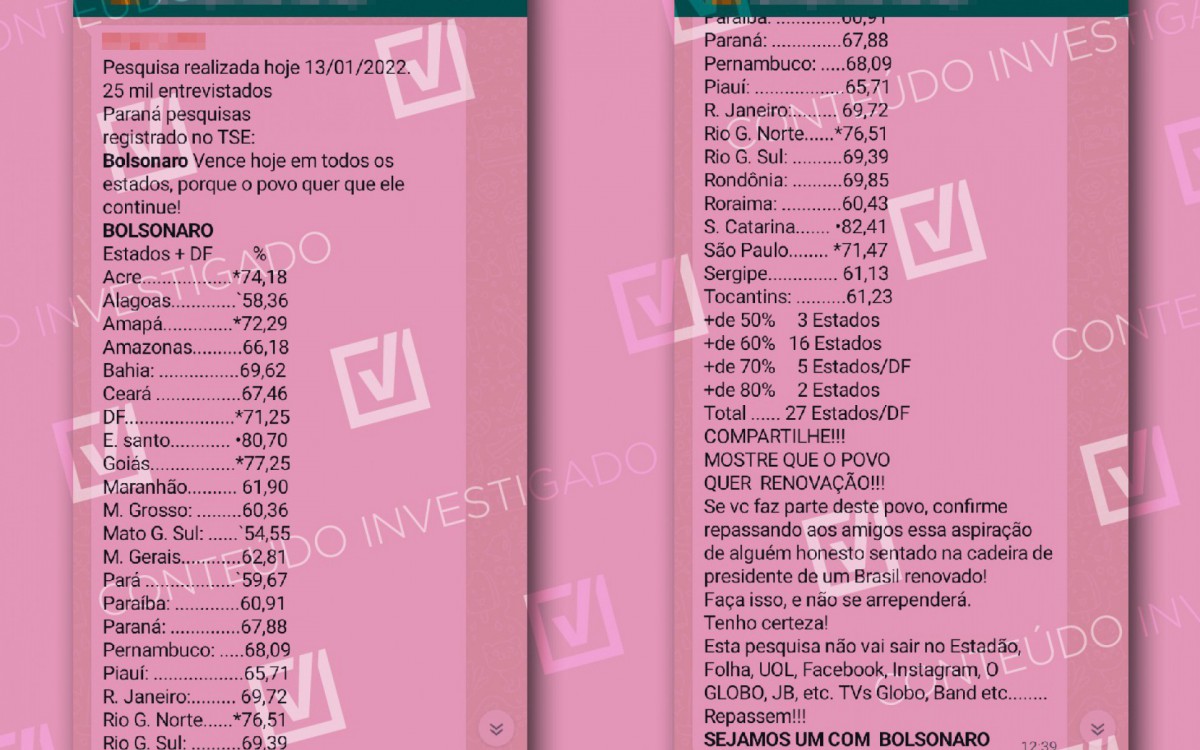 Conte&uacute;do engana ao apontar Bolsonaro em primeiro nas pesquisas