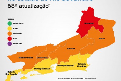Mapa de Risco: Estado do Rio retorna para a bandeira amarela com risco baixo de transmissão da covid-19