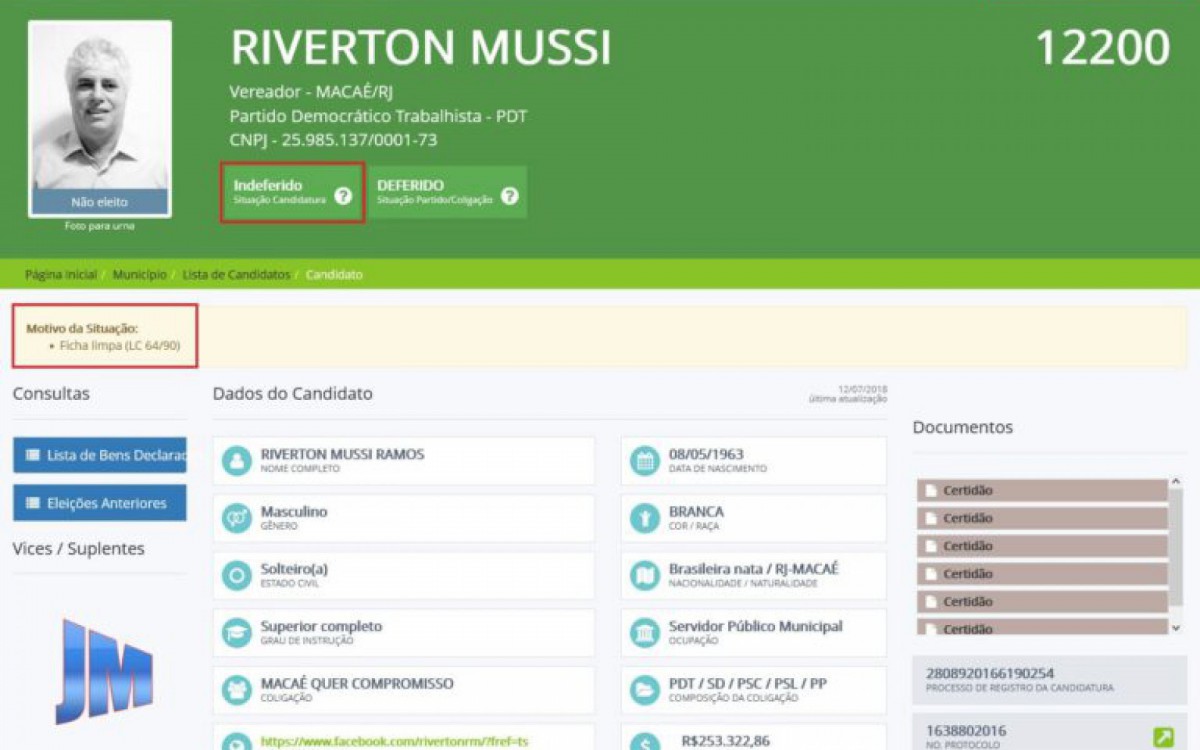 Candidatura de Riverton Mussi (PDT) para Vereador em 2016, Indeferido