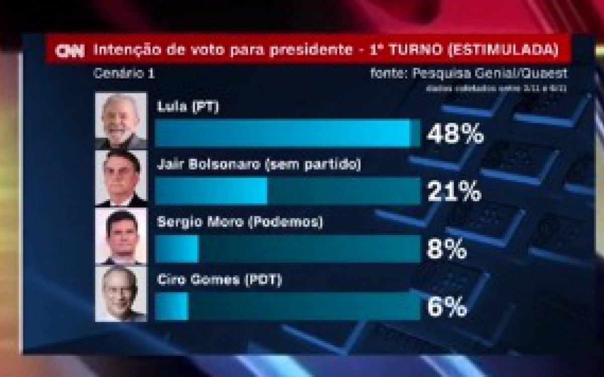 Detalhe do v&iacute;deo investigado