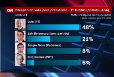 Detalhe do v&iacute;deo investigado - Reprodu&ccedil;&atilde;o
