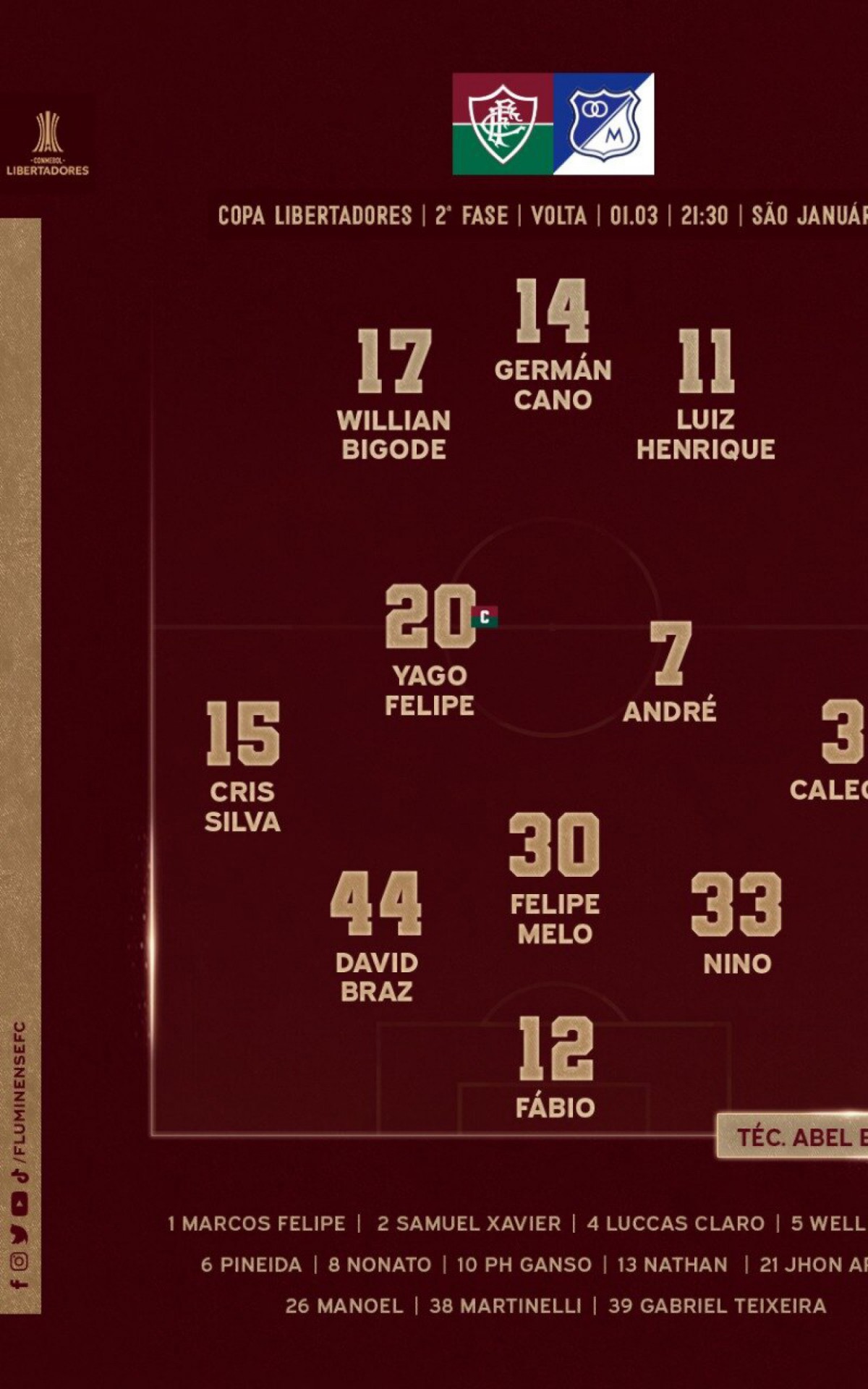 Escala&ccedil;&atilde;o do Fluminense para enfrentar Millonarios