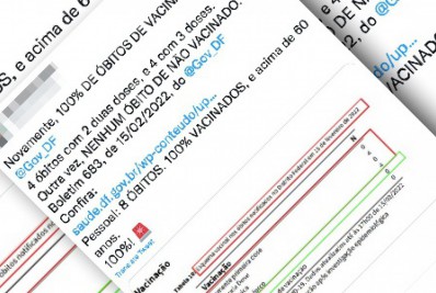 Post tira dados de contexto para sugerir que vacinados são mais vulneráveis à covid