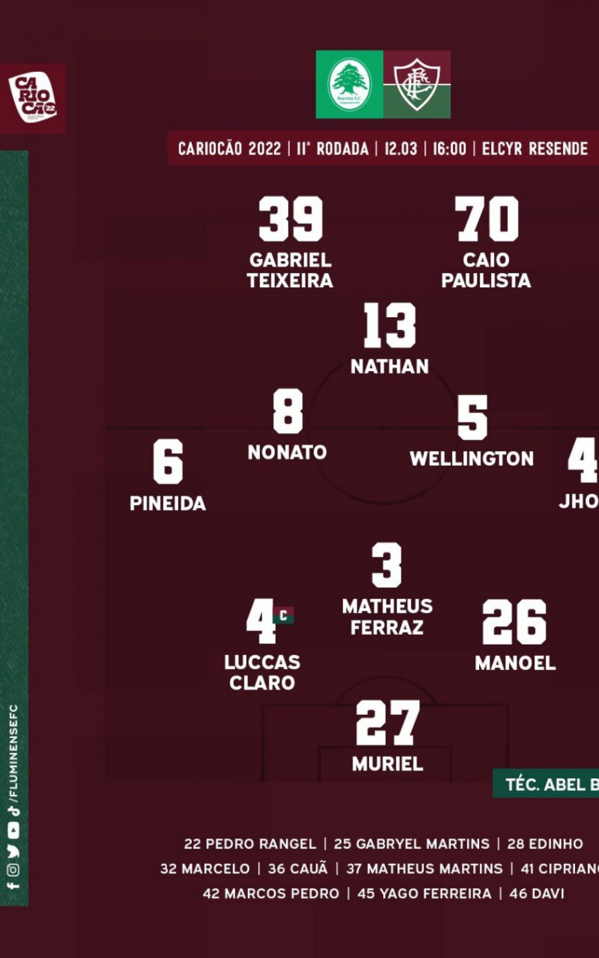 Com Equipe Reserva, Abel Braga Escala Time Do Fluminense Para Duelo ...