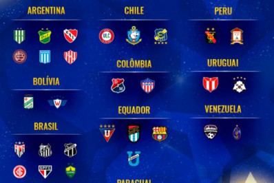 Nova realidade! Eliminado na Libertadores, Fluminense pode ter grupos com gigante argentino ou LDU na Sul-Americana