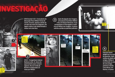 Polícia apura se homem que matou engenheiro a facadas na Tijuca já cometera o mesmo crime