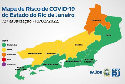 Covid-19: Rio tem bandeira verde pela segunda semana consecutiva