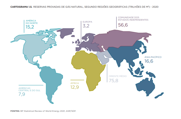 Reservas provadas de gás natural no mundo. Fonte: ANP - Reprodução