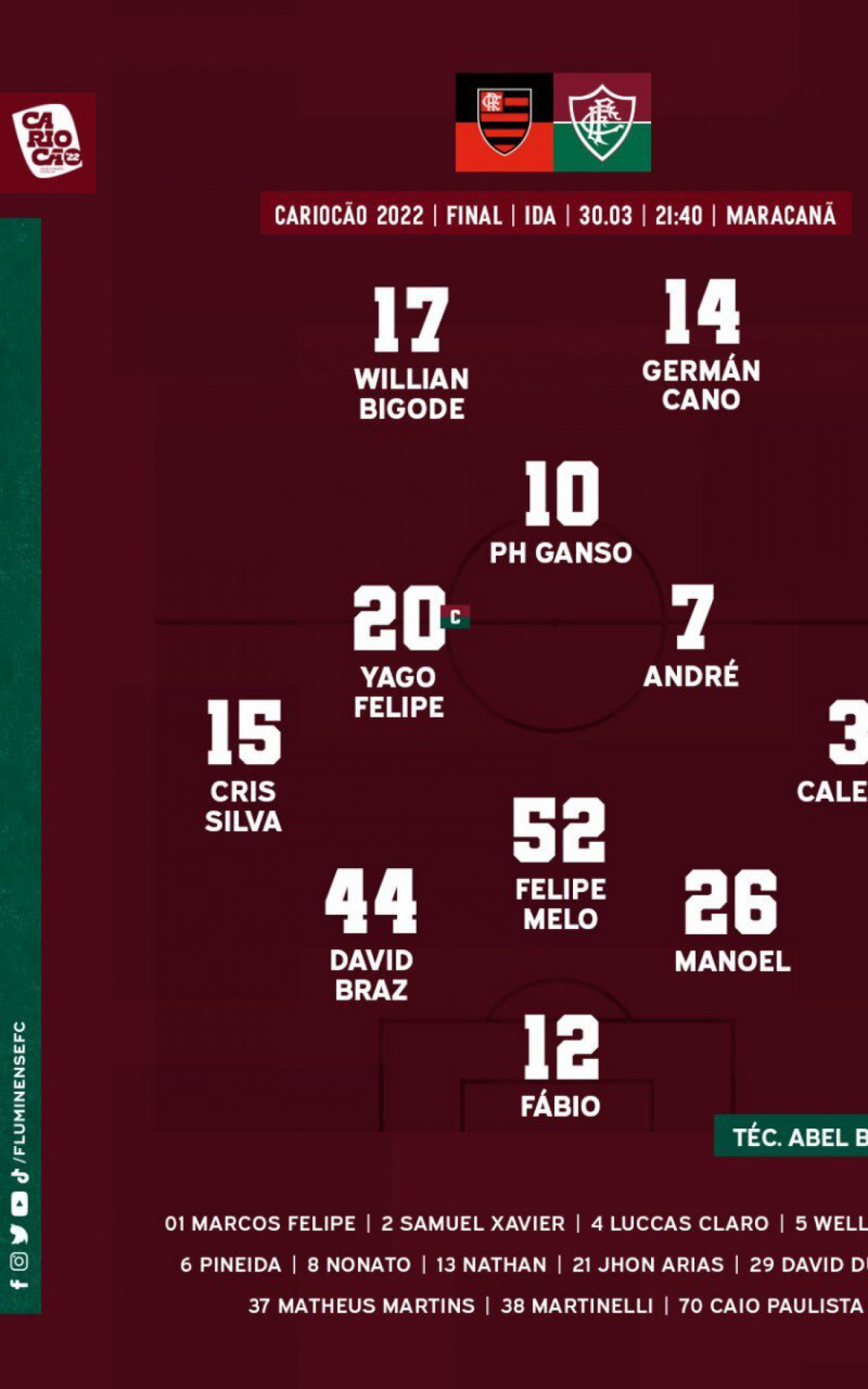 Escala&ccedil;&atilde;o do Fluminense na final do Carioca de 2022