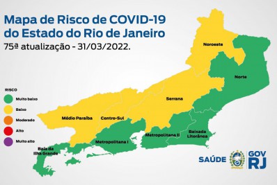 Rio permanece em baixo risco para covid-19 pela quarta semana seguida