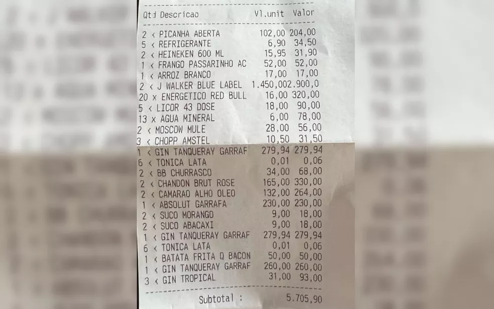 Cliente é preso após fingir mal-estar para não pagar conta de mais de R$ 6 mil em bar