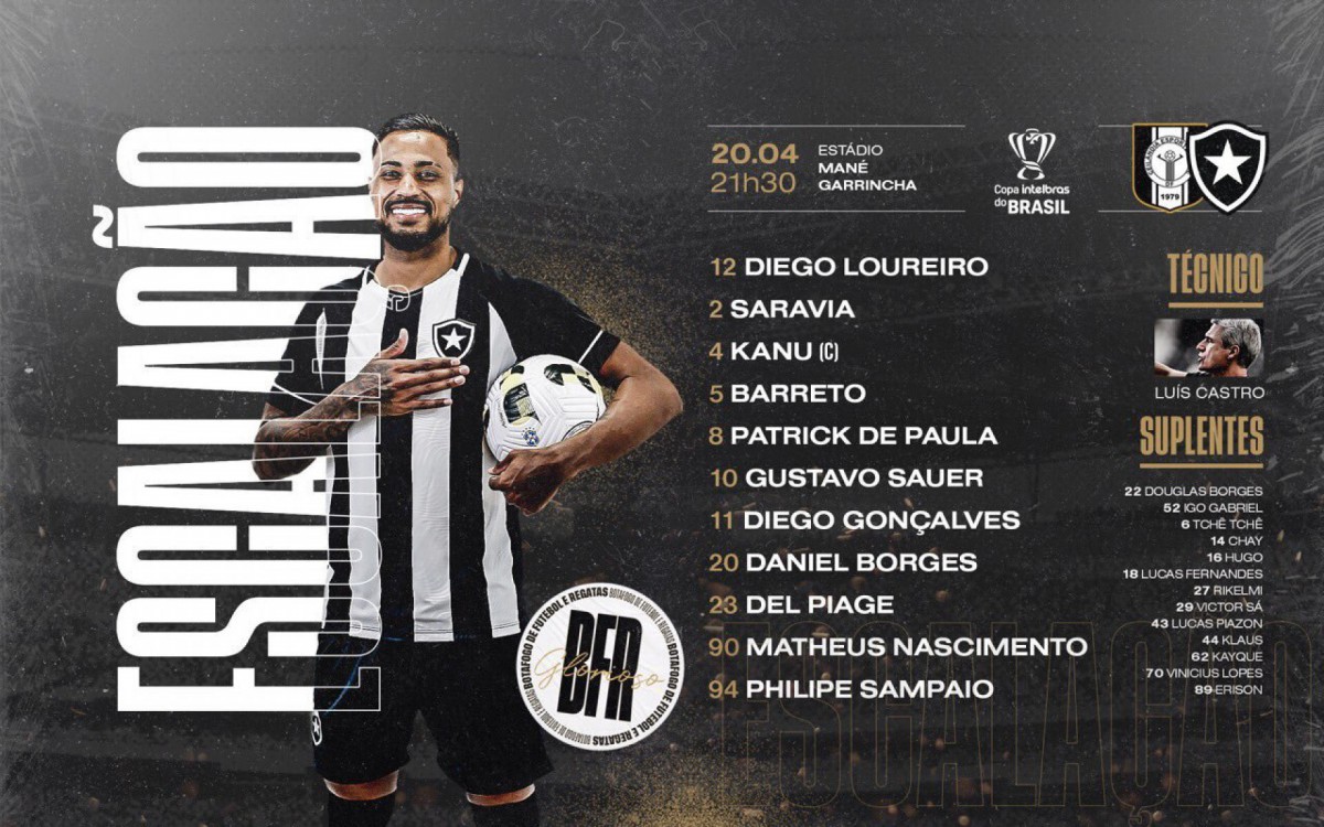 Escala&ccedil;&atilde;o do Botafogo na Copa do Brasil