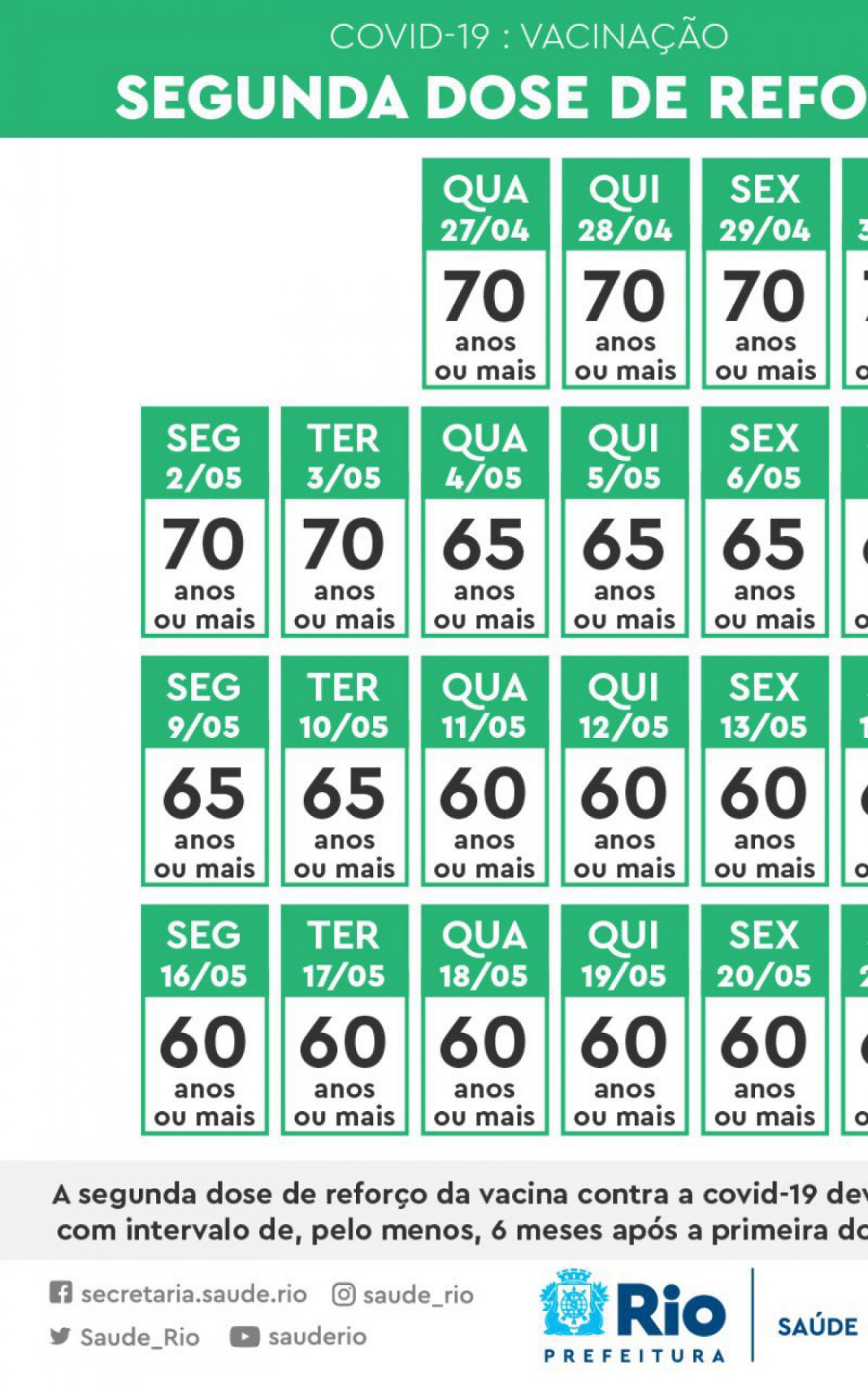 Novo calend&aacute;rio para aplica&ccedil;&atilde;o da quarta dose contra Covid-19