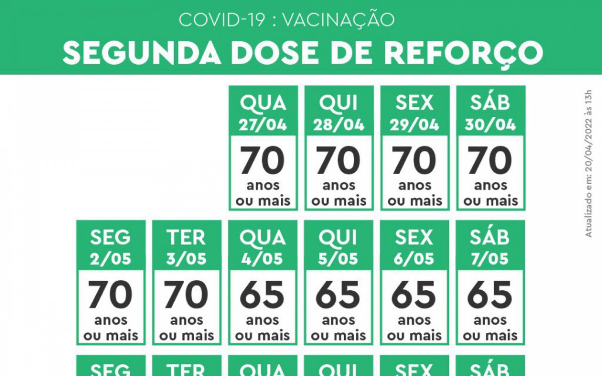 Novo calendário para aplicação da quarta dose contra Covid-19