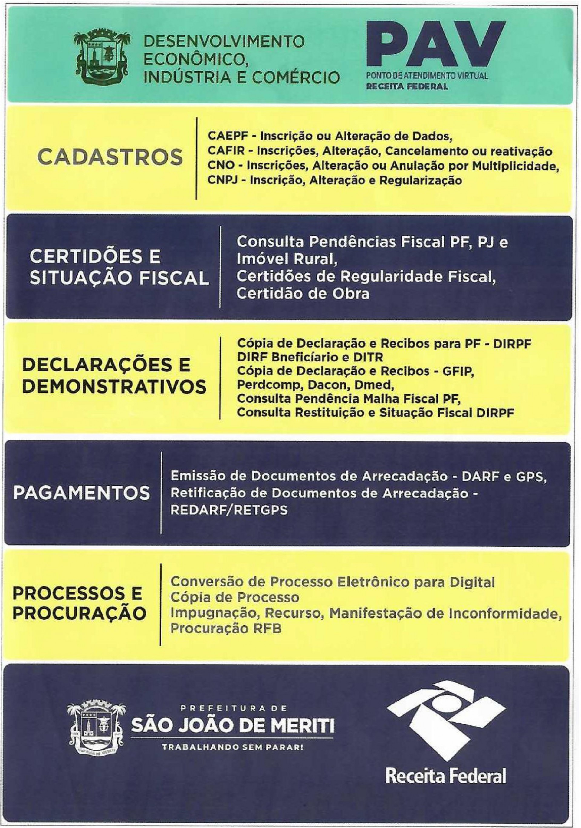 Serviços prestados  - PMSJM