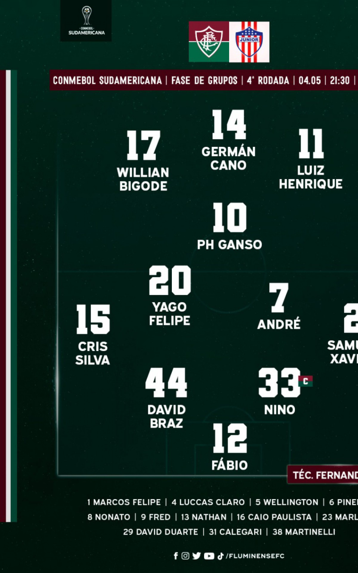 Fluminense divulga escala&ccedil;&atilde;o para enfrentar Junior Barranquilla pela Sul-Americana