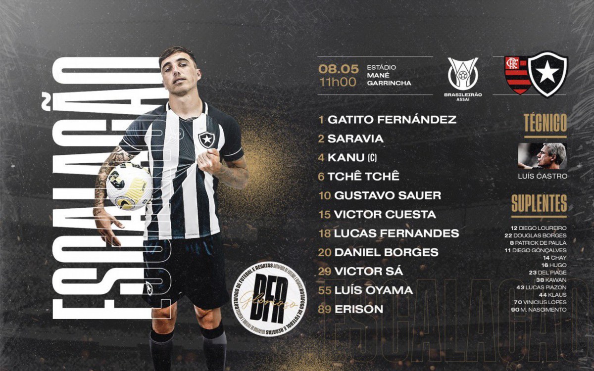 Escala&ccedil;&atilde;o do Botafogo