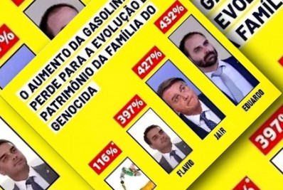 Comparação entre aumento da gasolina e patrimônio da família Bolsonaro usa dados imprecisos
