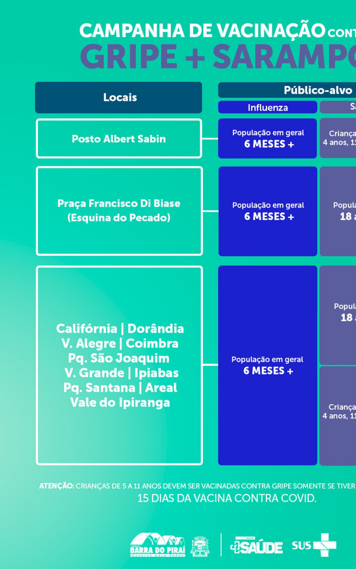 Divulgado pela prefeitura