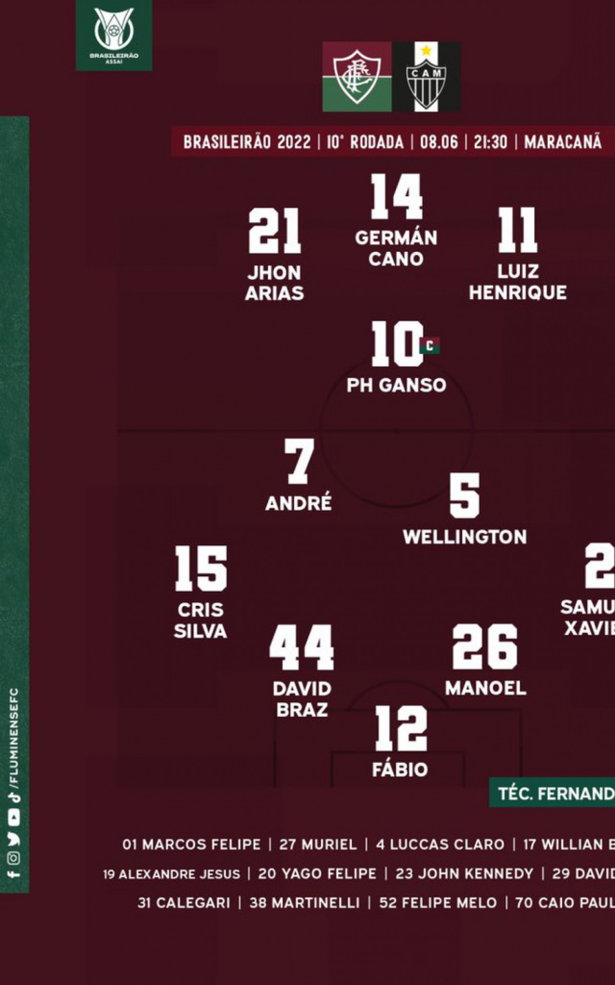 Escala&ccedil;&atilde;o