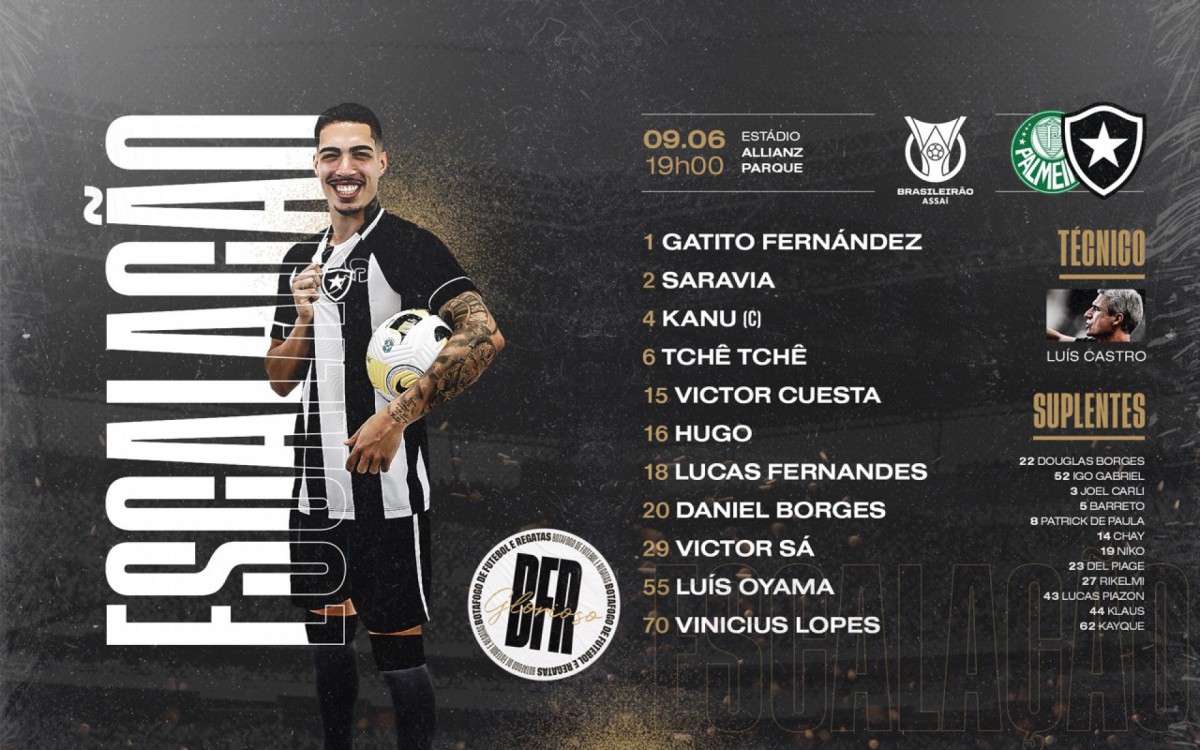 Escala&ccedil;&atilde;o do Botafogo