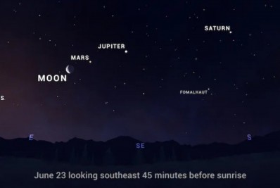 Alinhamento de cinco planetas poderá ser visto a olho nu no fim deste mês