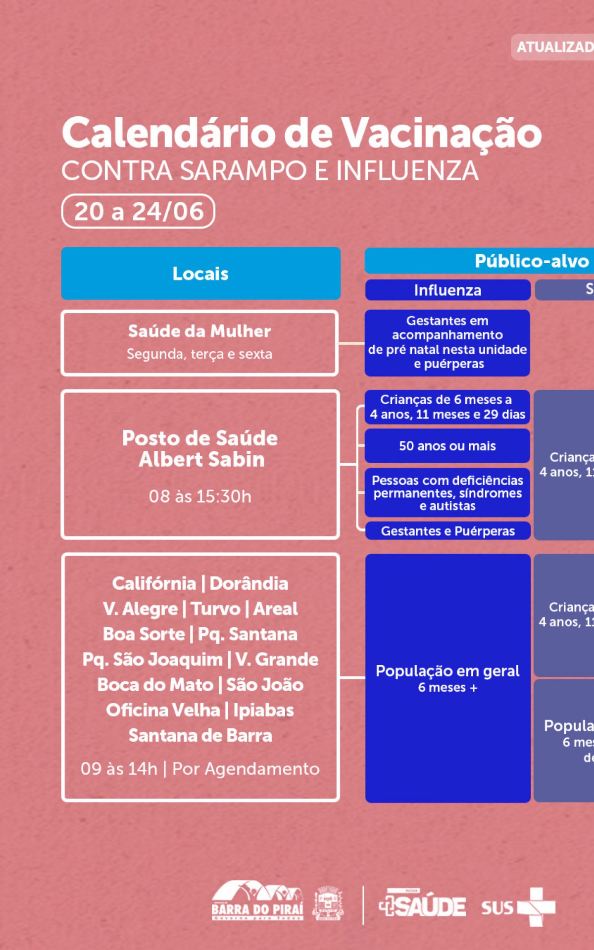 Vacina&ccedil;&atilde;o em Barra