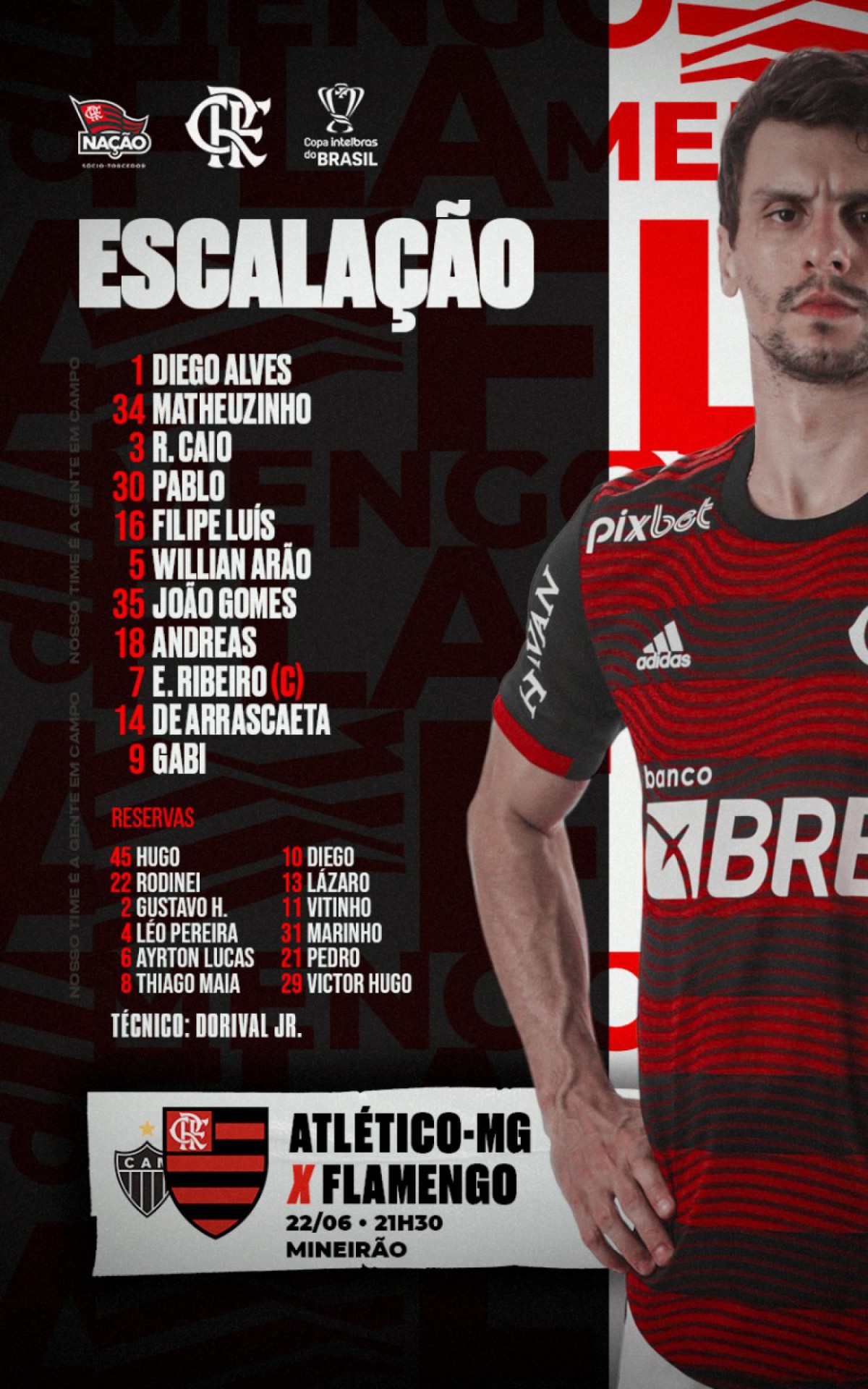 Escalação do Flamengo