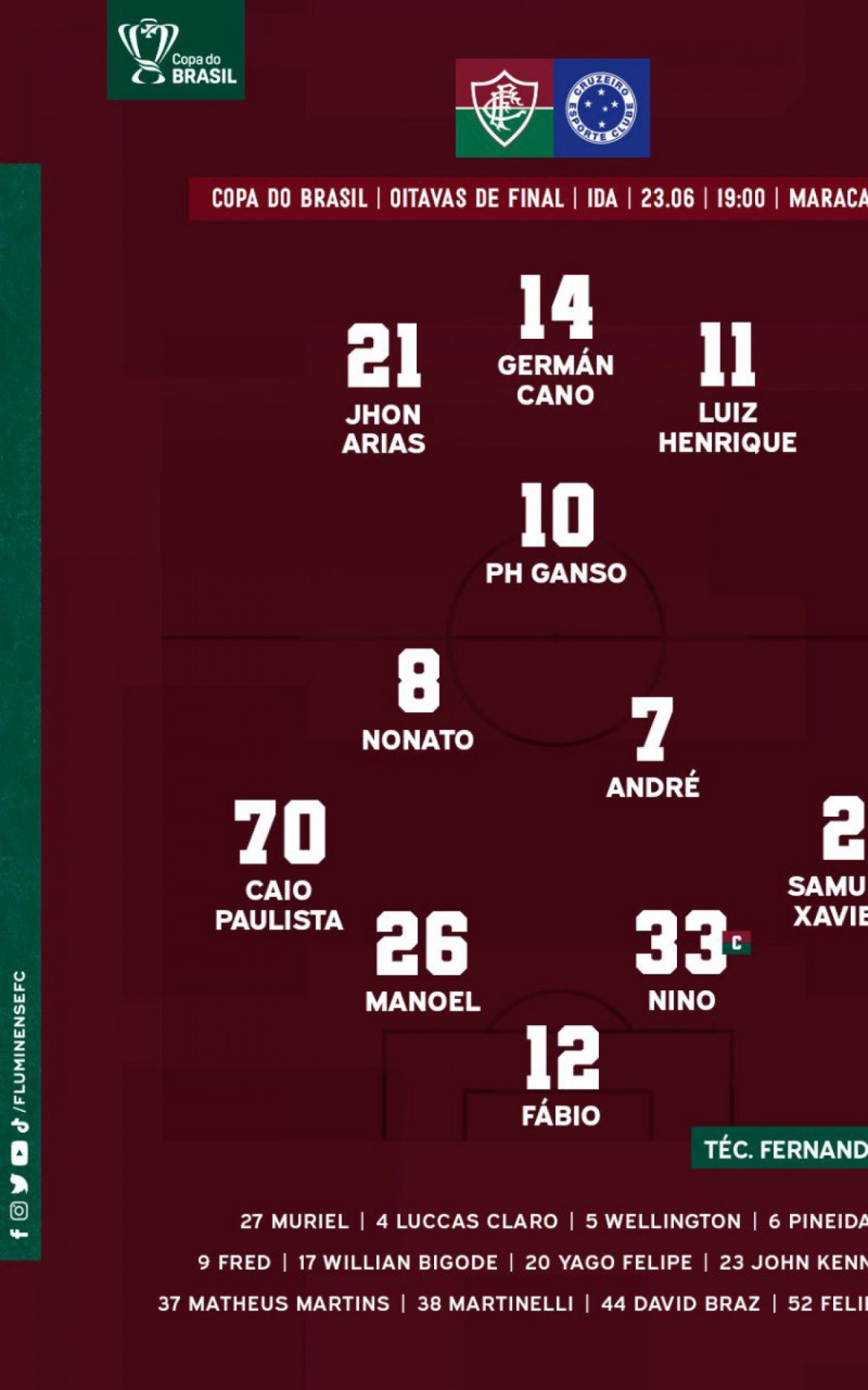 Escala&Atilde;&sect;&Atilde;&pound;o do Fluminense