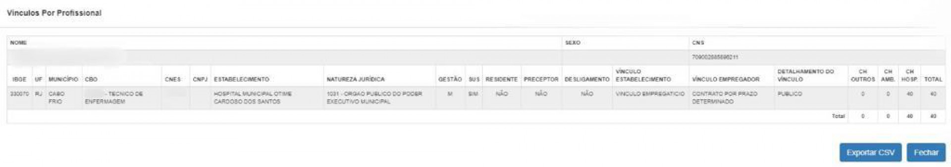 Cadastro Nacional de Estabelecimentos de Sa&uacute;de (CNES) de V.S.S.S