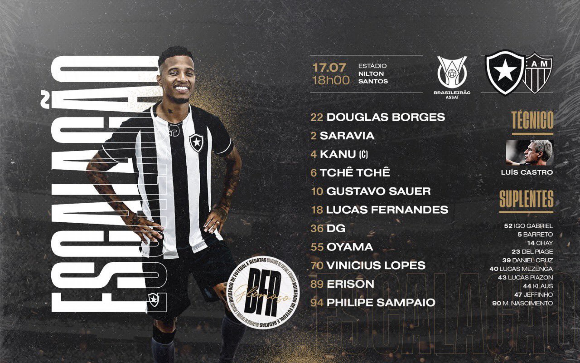 Escalação do Botafogo - Foto: Divulgação/Botafogo