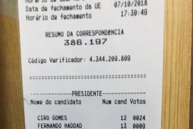 Especialista vê 'erros significativos' em pesquisas eleitorais