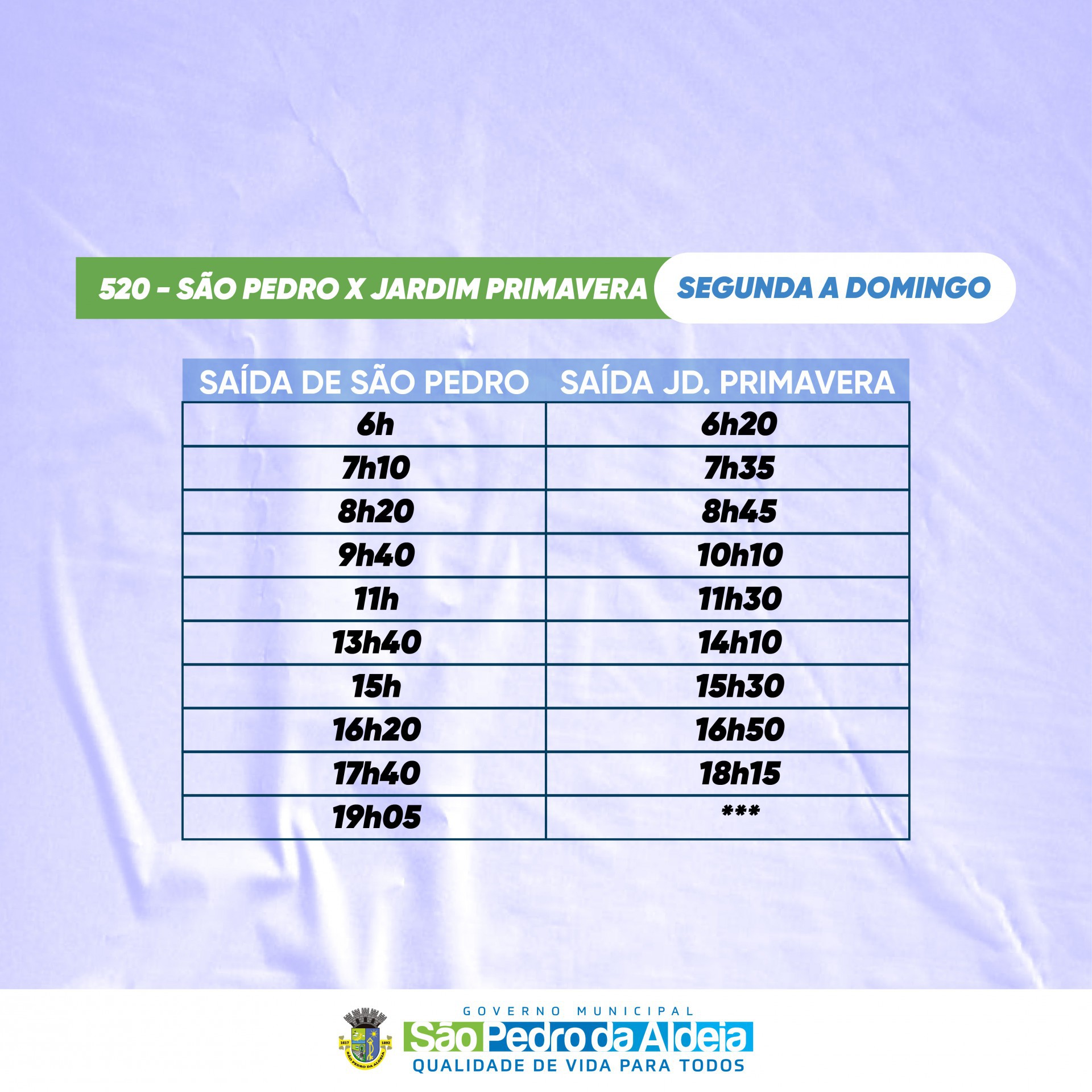 Ser&atilde;o mantidas as linhas j&aacute; existentes na cidade com a passagem no valor de R$ 2,50