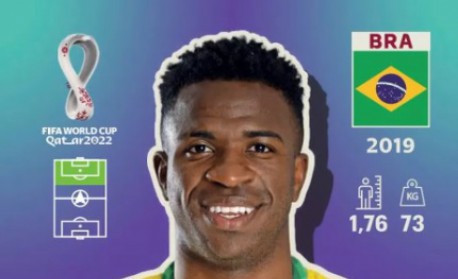 Figurinha Vini Jr Bra 20 do Álbum da Copa do Mundo 2022