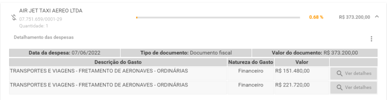 Detalhe sobre pagamentos feitos pelo PT &agrave; Air Jet T&aacute;xi A&eacute;reo LTDA, que podem ser encontrados nos dados de presta&ccedil;&atilde;o de contas do partido ao TSE