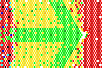 O tamanho das manifestações do 7 de Setembro