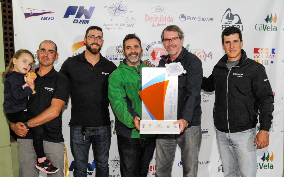 Crioula fatura t&iacute;tulo na classe ORC