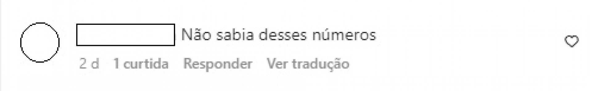  Exemplos de postagens que demonstram que usuários interpretaram dado como real - Reprodução