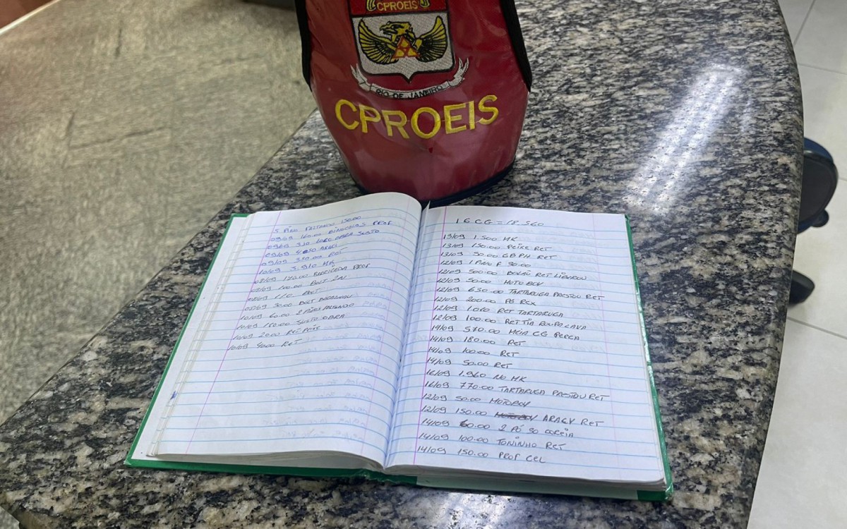 Caderno de anota&ccedil;&otilde;es do tr&aacute;fico de drogas encontrado no ve&iacute;culo abandonado por suspeitos