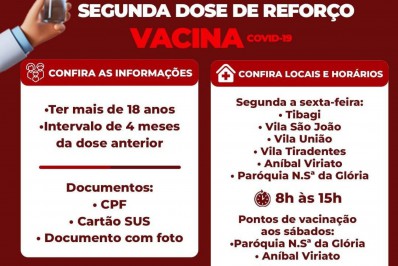 Confira o calendário de vacinação contra a covid-19 desta semana em Meriti