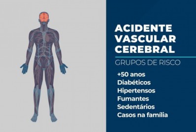 Cresce número de brasileiros mortos por acidente vascular cerebral