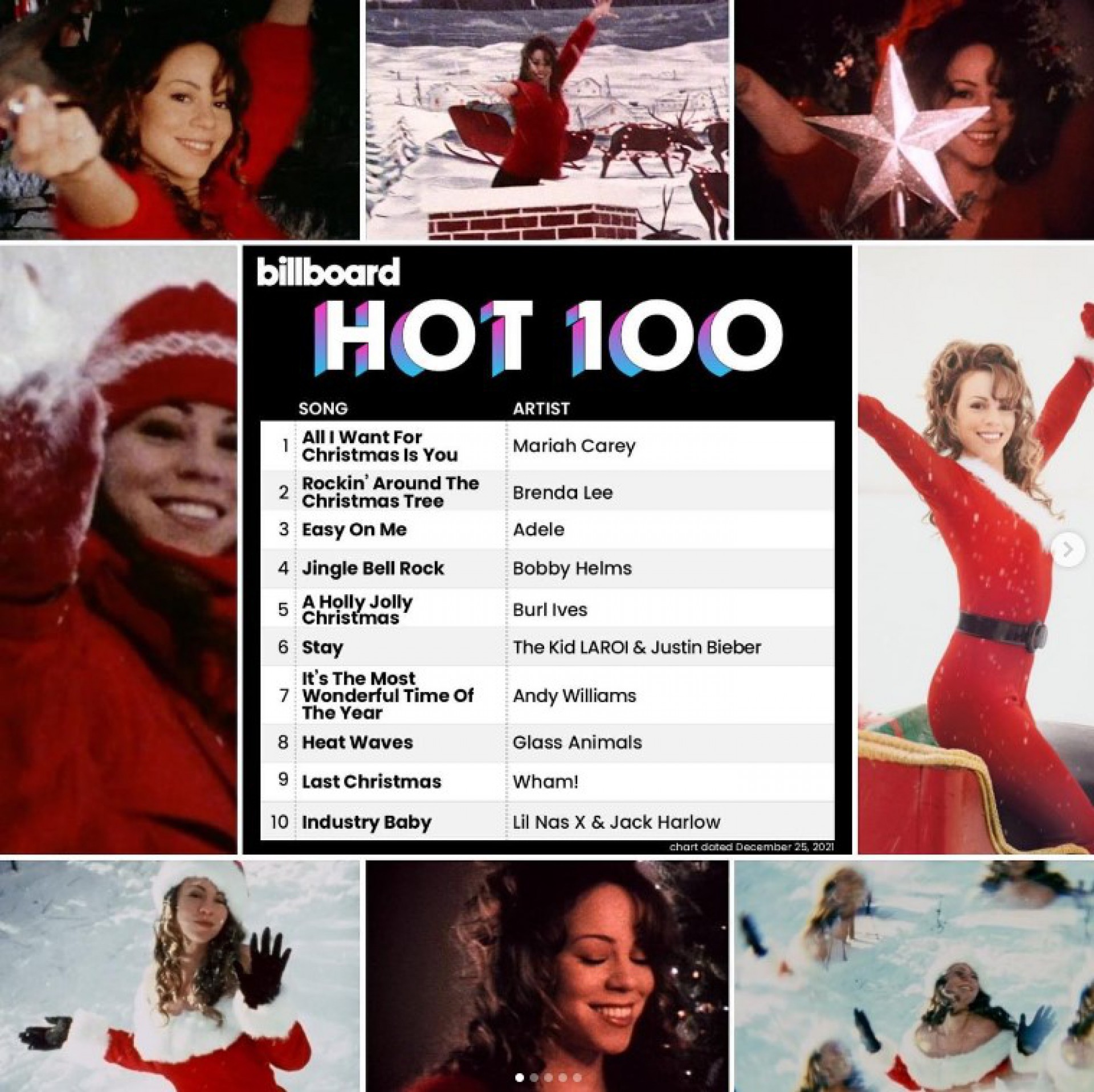 Mariah Carey lidera as playlists natalinas com o hit 